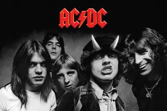 AC/DC - Wall Poster