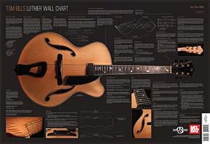 Tom Bills Luthier Wall Chart