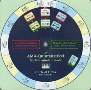 AMA - Circle of Fifths for Keyboards