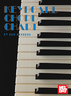 Keyboard Chord Chart