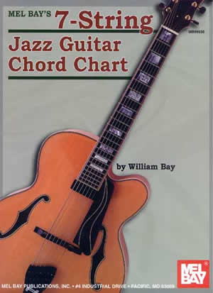 7-String Jazz Guitar Chord Chart